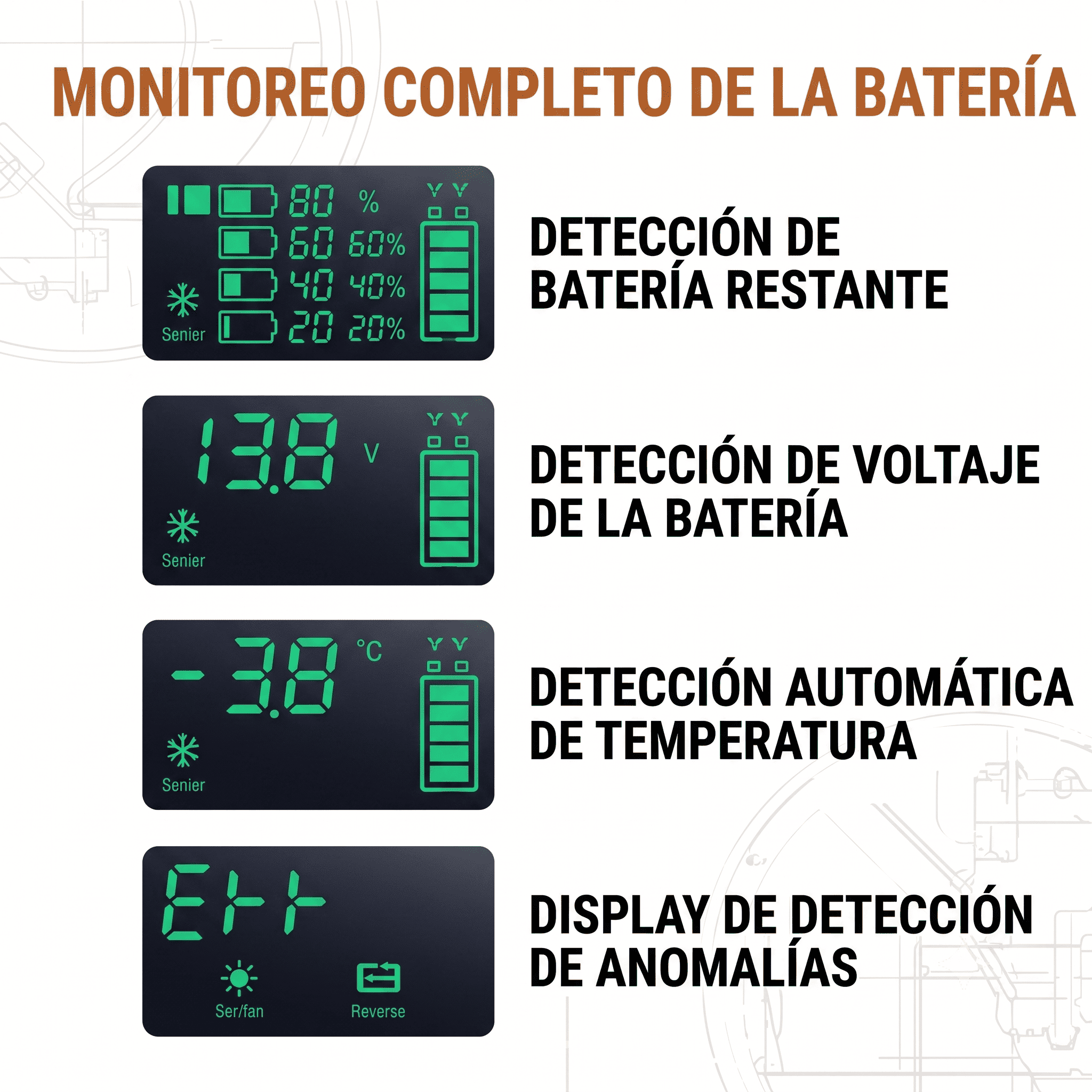 Reparador Inteligente de Baterías 12V Pro™